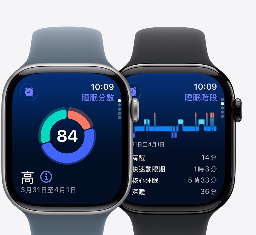 Apple Watch Series 11 裝置，螢?zāi)伙@示睡眠分?jǐn)?shù)功能