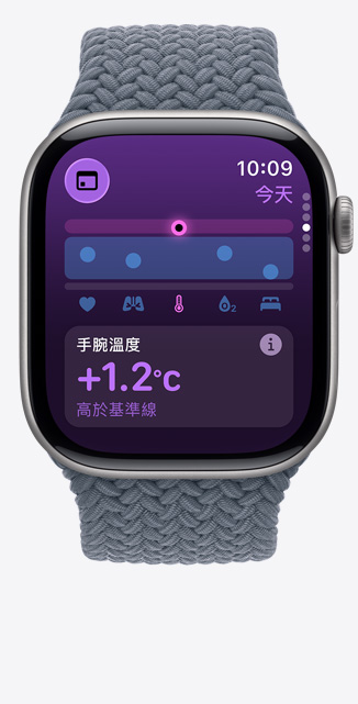 Apple Watch Series 11，展示太空灰色鋁金屬錶殼，搭配錨藍色編織單圈錶環(huán)，螢?zāi)伙@示生命徵象 app、健康評分圖表及手腕溫度高於基準(zhǔn)線通知，右側(cè)有數(shù)位錶冠