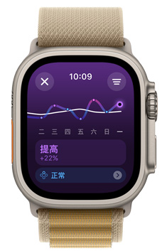 Apple Watch Ultra 螢?zāi)伙@示一週以來(lái)的訓(xùn)練負(fù)荷趨勢(shì)為提高。