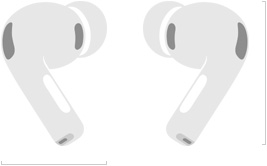 Skizze von AirPods Pro 3, linker und rechter kabelloser Kopfh?rer, Ohreins?tze Silikon, Mikrofone für Ger?uschunterdrückung, H?he in Millimeter, Breite in Millimeter
